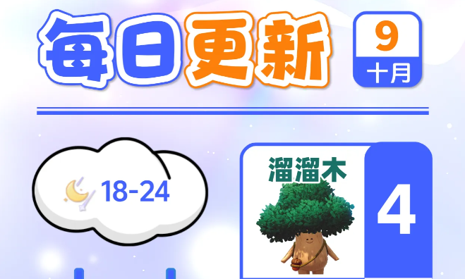 心动小镇10月9日全溜溜橡木与无暇萤石刷新点位指引