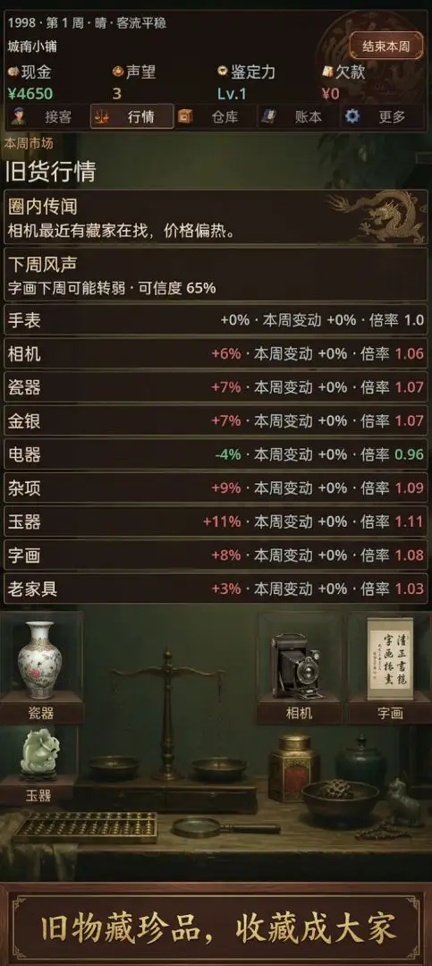 城南旧货铺