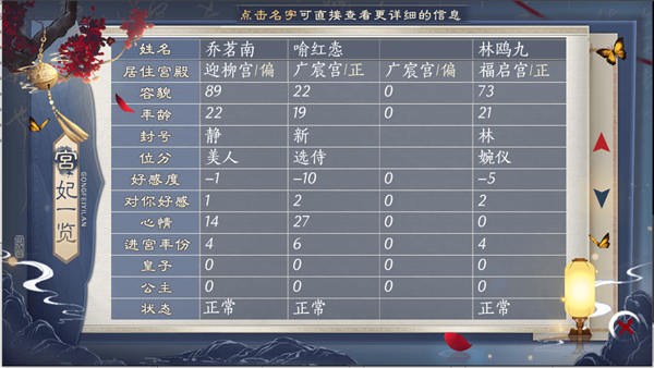 少女成长手札