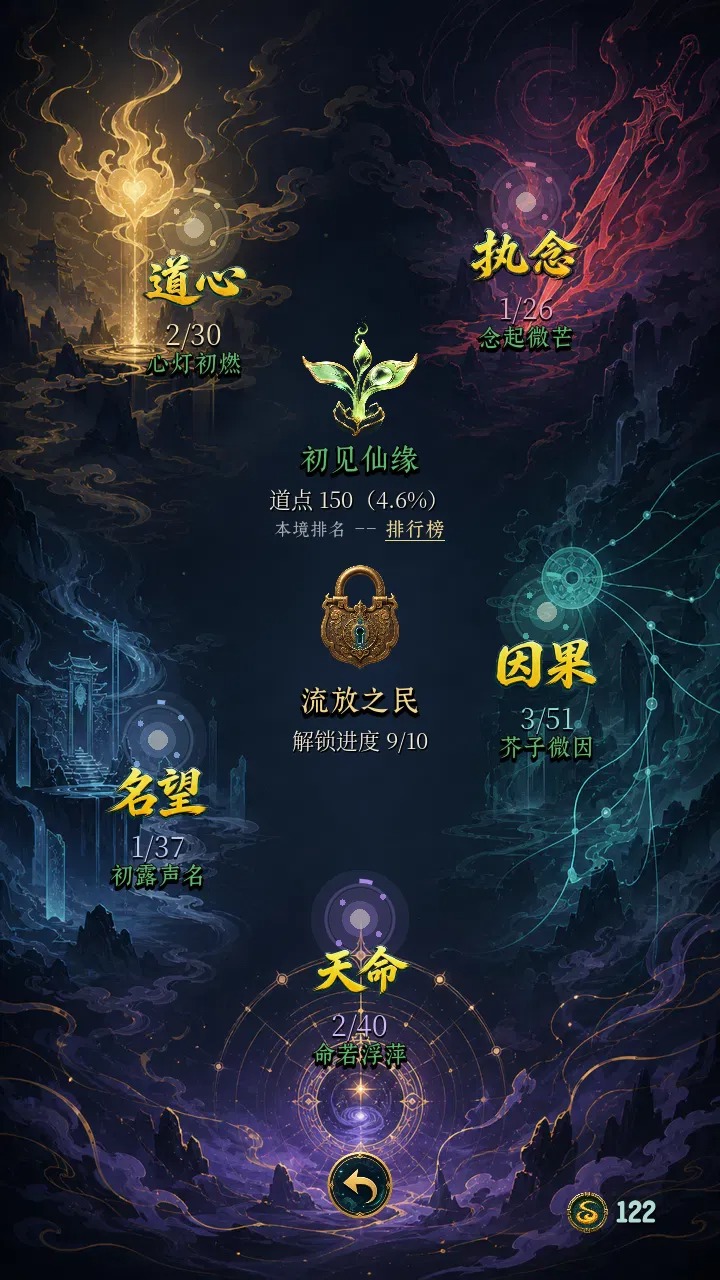 此生修仙