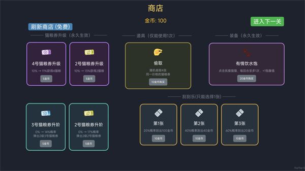 抽奖喂猫猫