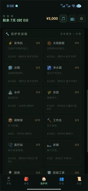 末日重生七日囤积