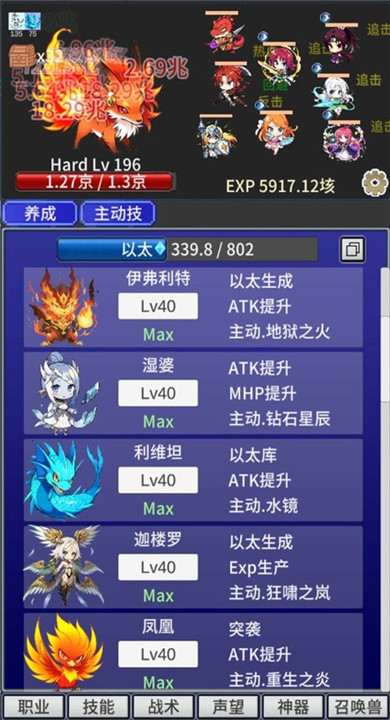 战斗力膨胀中