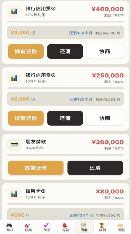 负产阶级