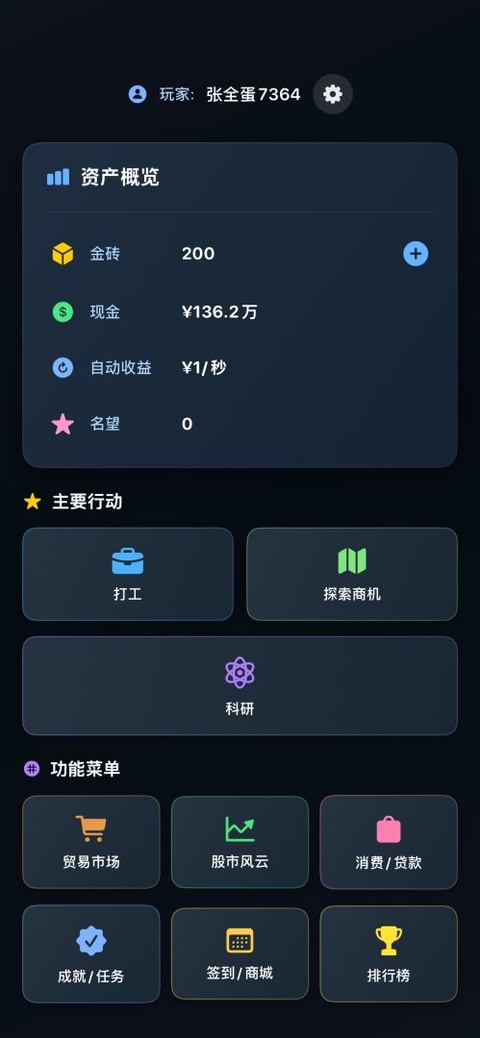 从零开始的首富