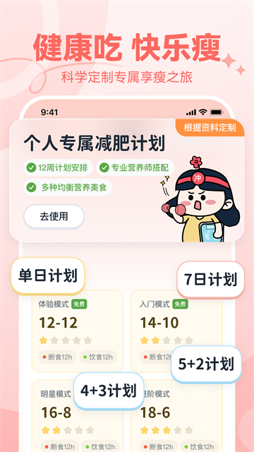 番茄轻断食