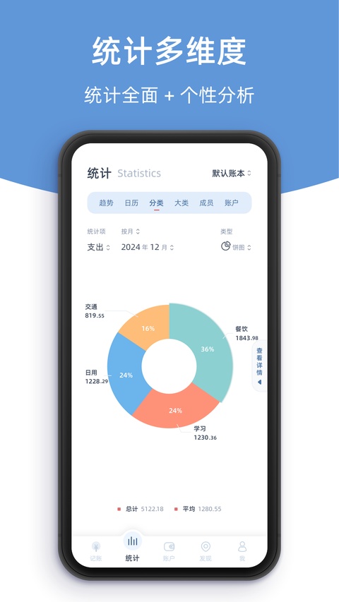 柠檬记账
