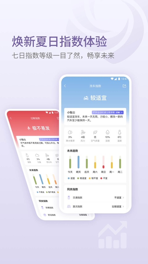 中国天气通