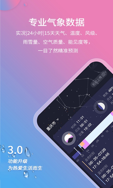莉景天气