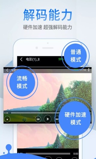 影音先锋