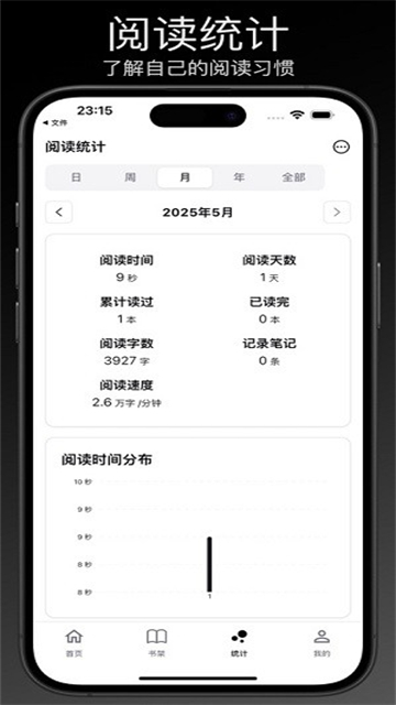 Reeden阅读器