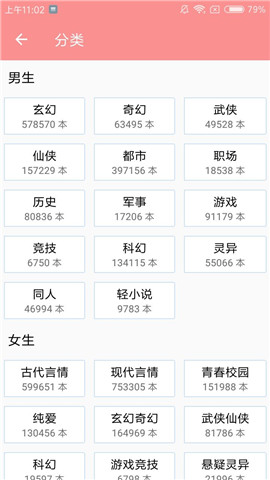 火爆小说