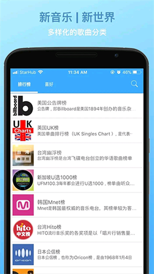 Tunepro汉化版