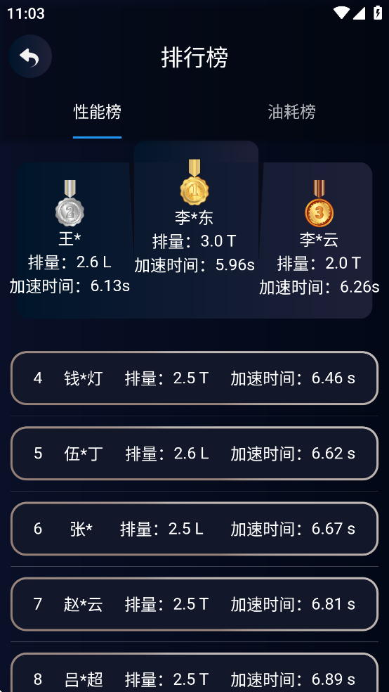 易道检测大师