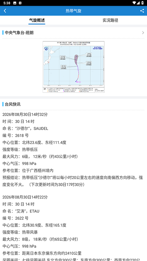 海洋天气