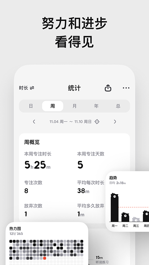 小鸡专注