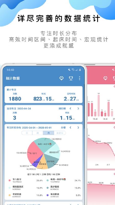 番茄工作法
