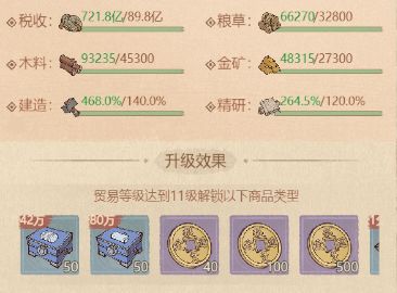 这城有良田互市港升级建议