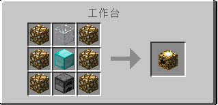 我的世界能量收集器怎么合成2026